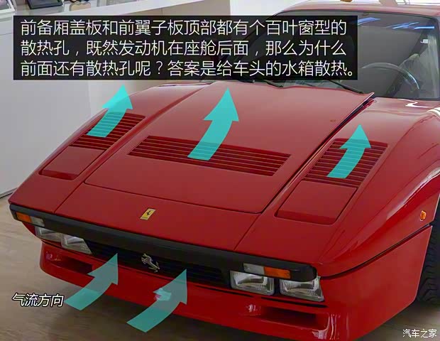 法拉利 法拉利GTO 1986款 基本型