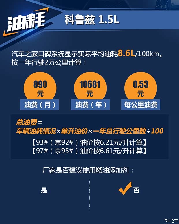 上汽通用雪佛兰 科鲁兹 2017款 1.4T 双离合领锋版 上汽通用雪佛兰 科鲁兹 2017款 1.4T 双离合领锋版