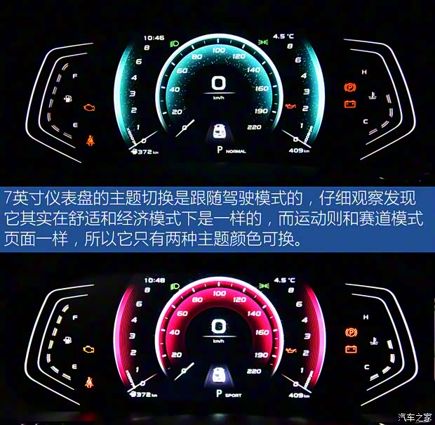 長(zhǎng)安汽車 長(zhǎng)安歐尚X5 2021款 1.5T DCT旗艦型