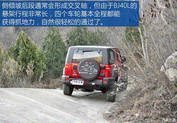 北京汽车 北京BJ40 2017款 40L 2.3T 自动四驱环塔冠军版 北京汽车 北京BJ40 2017款 40L 2.3T 自动四驱环塔冠军版