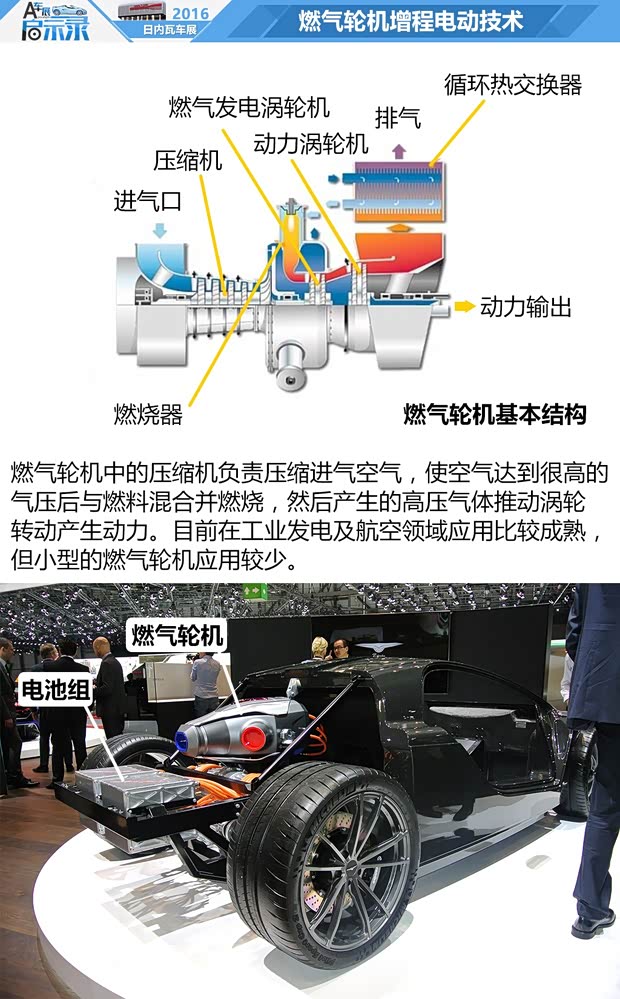 泰克鲁斯·腾风 AT96 TREV 2016款 基本型