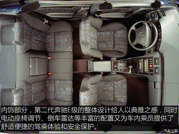 奔驰(进口) 奔驰E级(进口) 1995款 E 230 奔驰(进口) 奔驰E级(进口) 1995款 E 230