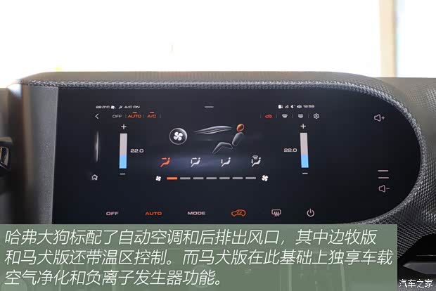 长城汽车 哈弗大狗 2020款 1.5T DCT哈士奇版