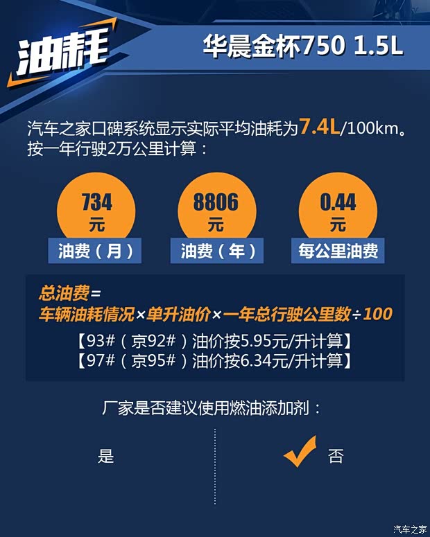 华晨鑫源 华晨金杯750 2015款 1.5L 豪华型