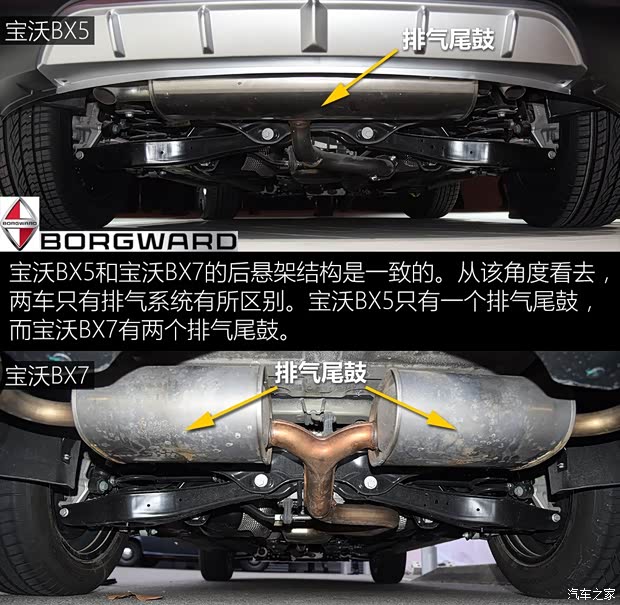 寶沃汽車 寶沃BX5 2016款 Concept