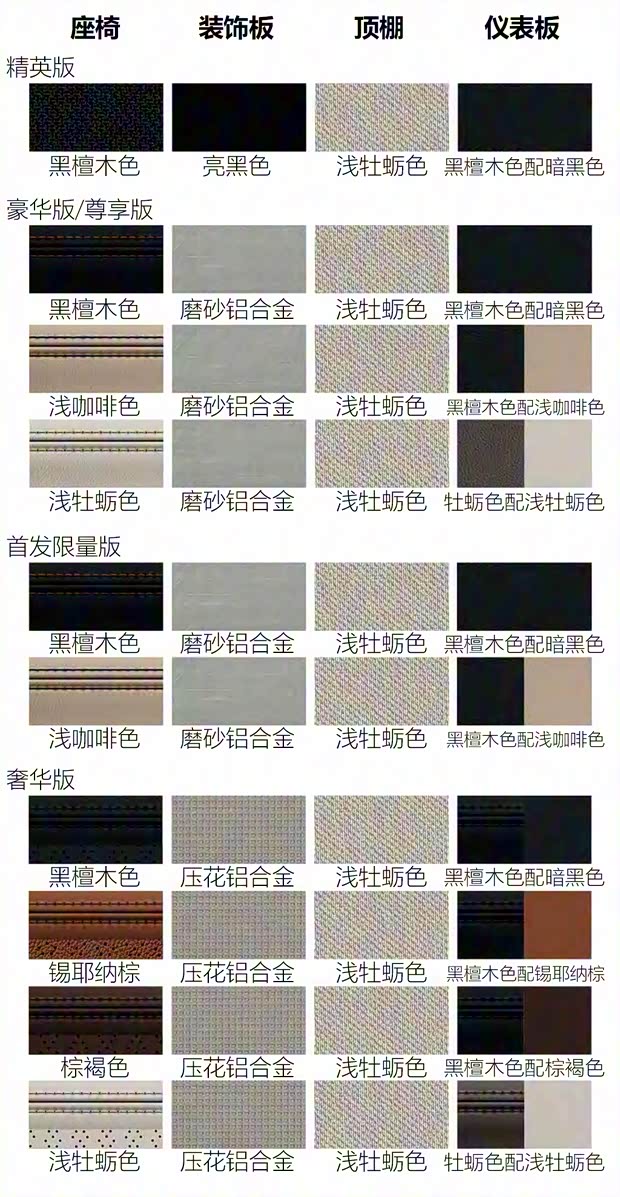 奇瑞捷豹路虎 捷豹XEL 2018款 2.0T 250PS 奢华版