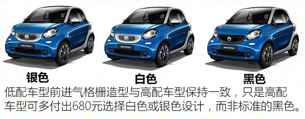 smart smart fortwo 2015款 1.0L 靈動(dòng)版