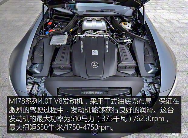 梅赛德斯-AMG AMG GT 2015款 AMG GT S 梅赛德斯-AMG AMG GT 2015款 AMG GT S