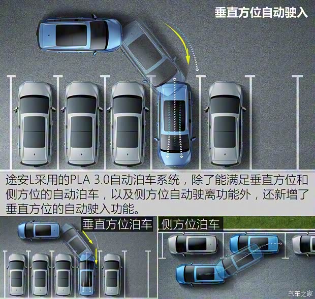上汽大众 途安 2016款 途安L 330TSI DSG豪华版 上汽大众 途安 2016款 途安L 330TSI DSG豪华版