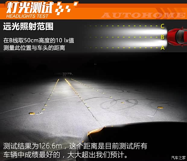 華晨寶馬 寶馬5系 2018款 530Li 尊享型 M運(yùn)動套裝