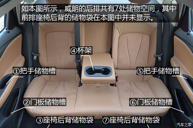 上汽通用别克 威朗 2015款 20T 双离合旗舰型