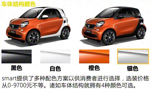 smart smart fortwo 2015款 1.0L 靈動(dòng)版