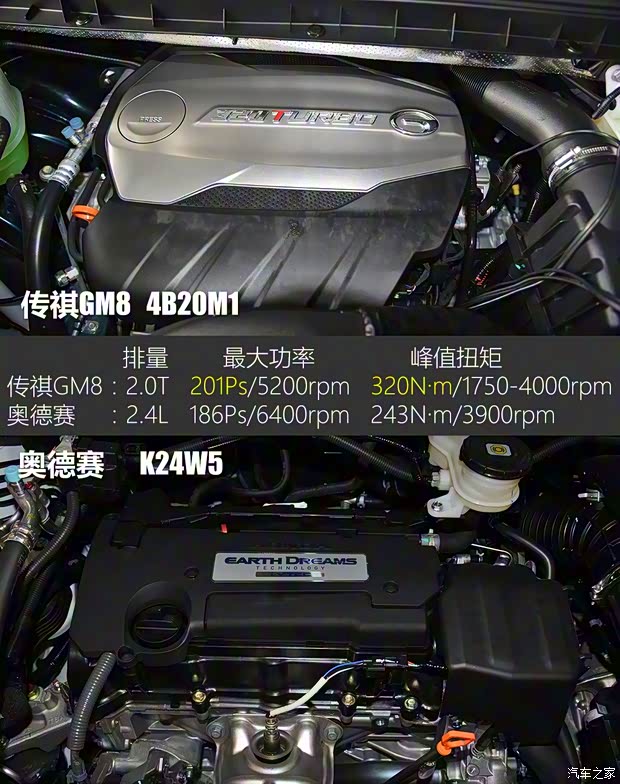 廣汽乘用車 傳祺GM8 2018款 320T 旗艦版