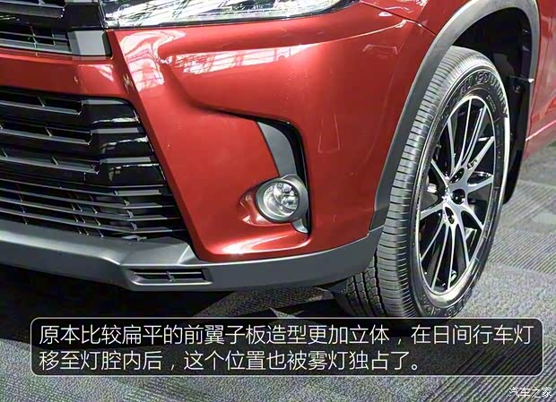 豐田(進(jìn)口) 漢蘭達(dá)(進(jìn)口) 2017款 基本型