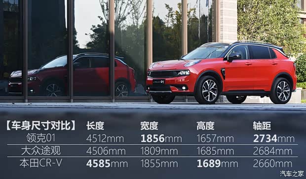 领克 领克01 2017款 四驱Pro版