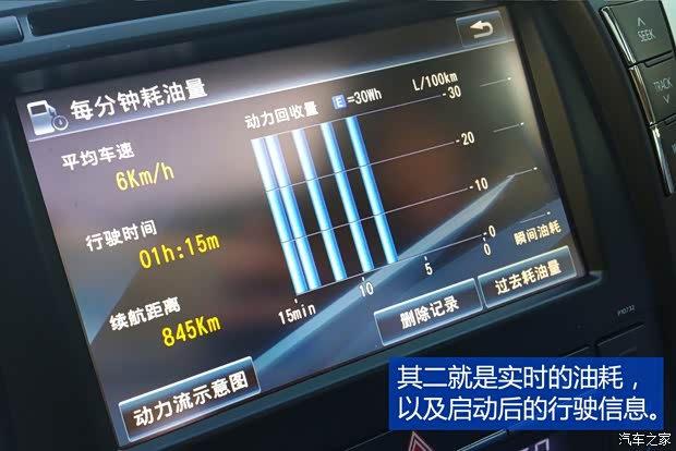 广汽丰田 凯美瑞 2015款 双擎 2.5HG 豪华导航版