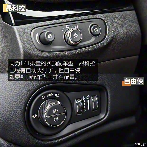 廣汽菲克Jeep 自由俠 2016款 1.4T 自動勁能版+ 廣汽菲克Jeep 自由俠 2016款 1.4T 自動勁能版+