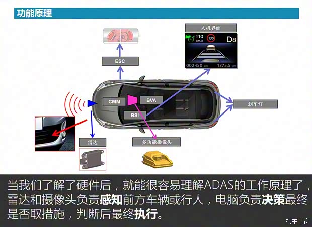 東風(fēng)雪鐵龍 天逸 C5 AIRCROSS 2017款 1.8T 自動(dòng)基本型