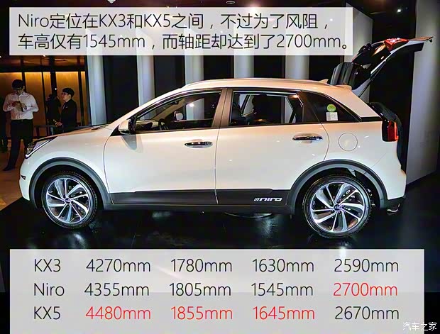起亞(進口) Niro 2016款 基本型