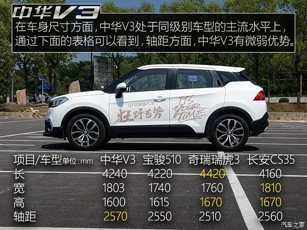 华晨中华 中华V3 2017款 基本型