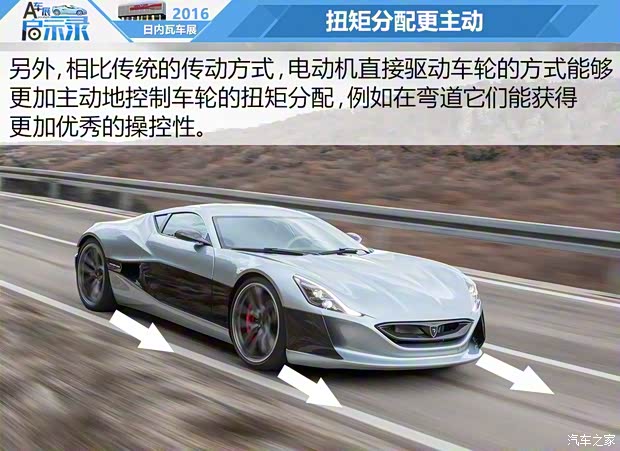 Rimac Concept One 2016款 基本型 Rimac Concept One 2016款 基本型