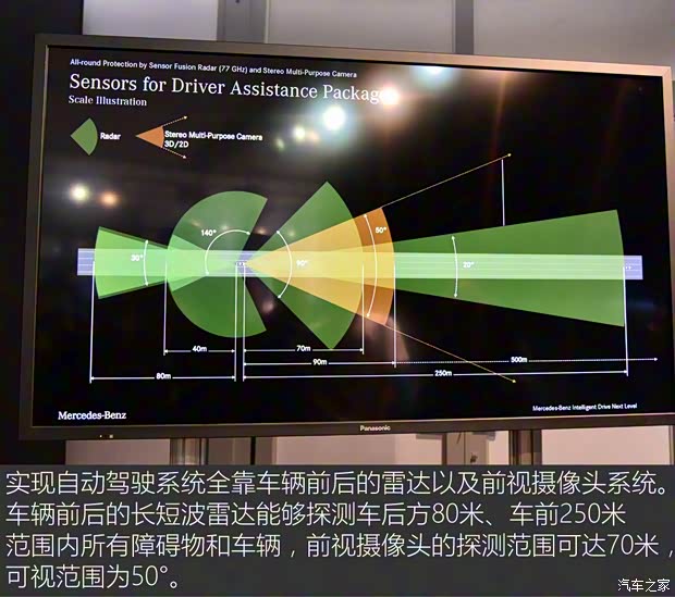 北京奔馳 奔馳E級 2016款 E 320 L 4MATIC