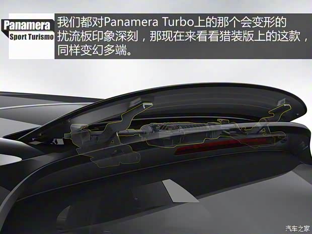 保时捷 Panamera 2017款 Panamera Turbo Sport Turismo 4.0T 保时捷 Panamera 2017款 Panamera Turbo Sport Turismo 4.0T