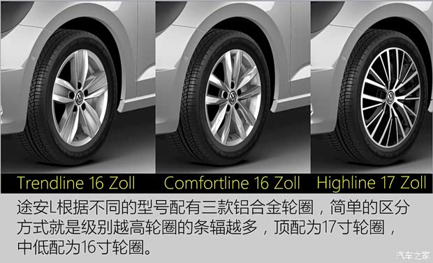 上汽大眾 途安 2016款 途安L 330TSI DSG豪華版