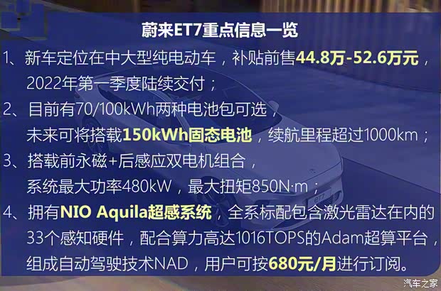 蔚来 蔚来ET7 2021款 100kWh 首发版