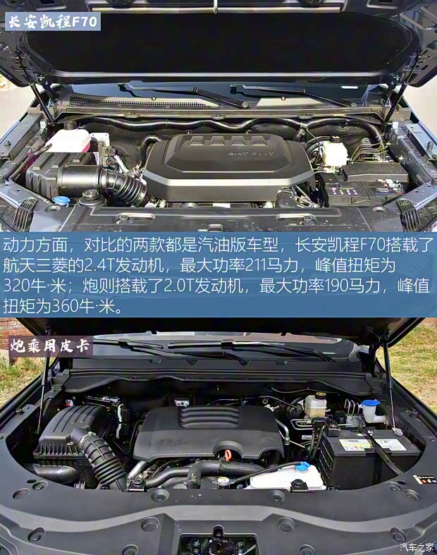 长安凯程 长安凯程F70 2021款 2.4T自动四驱行政版标轴4K22D4T