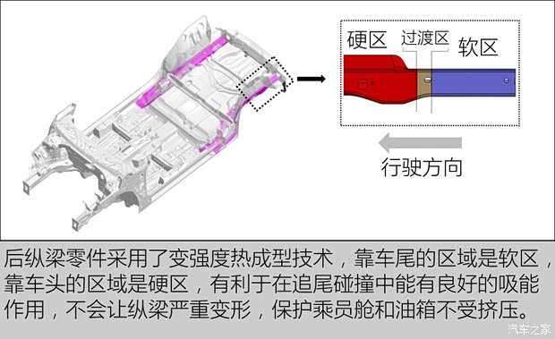 上汽大众 途安 2016款 途安L 330TSI DSG豪华版 上汽大众 途安 2016款 途安L 330TSI DSG豪华版