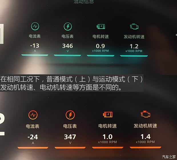 上汽集团 荣威ei6 2017款 45T 混动互联智臻版