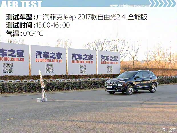 广汽菲克Jeep 自由光 2017款 2.4L 全能版 广汽菲克Jeep 自由光 2017款 2.4L 全能版