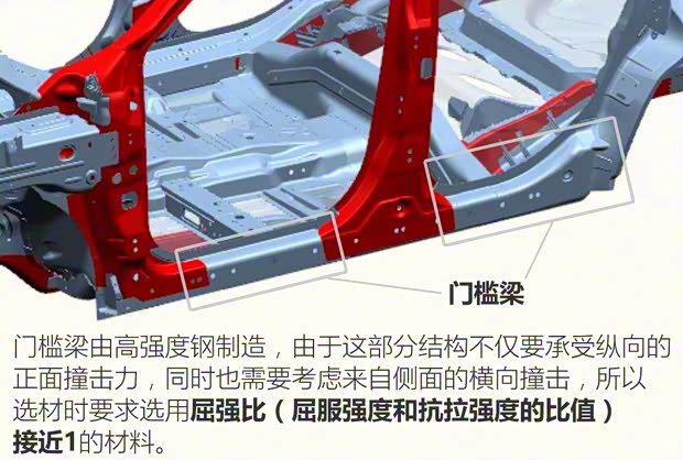 广汽菲克Jeep 指南者 2017款 200T 自动臻享版 广汽菲克Jeep 指南者 2017款 200T 自动臻享版