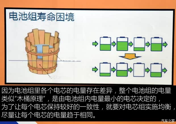 上汽集团 荣威e550 2016款 豪华版