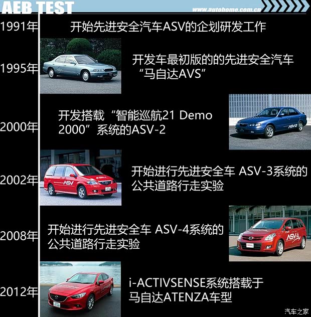 长安马自达 马自达3 Axela昂克赛拉 2017款 三厢 2.0L 自动旗舰型