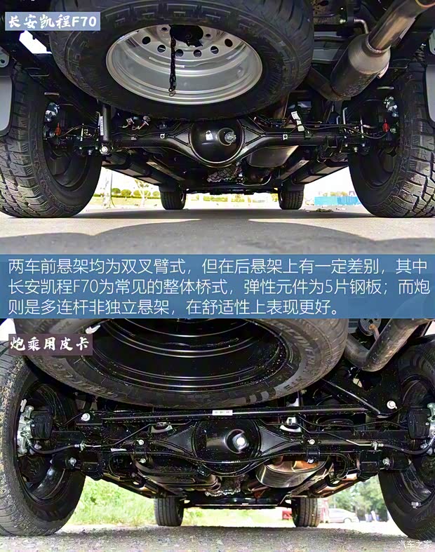 长安凯程 长安凯程F70 2021款 2.4T自动四驱行政版标轴4K22D4T