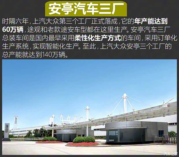 上汽大眾 途安 2016款 途安L 280TSI DSG豪華版