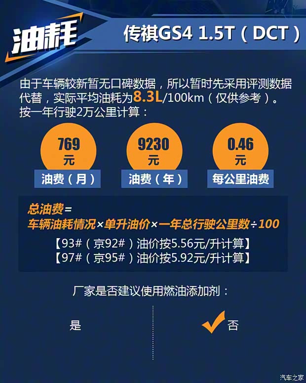 广汽乘用车 传祺GS4 2016款 235T G-DCT尊贵版