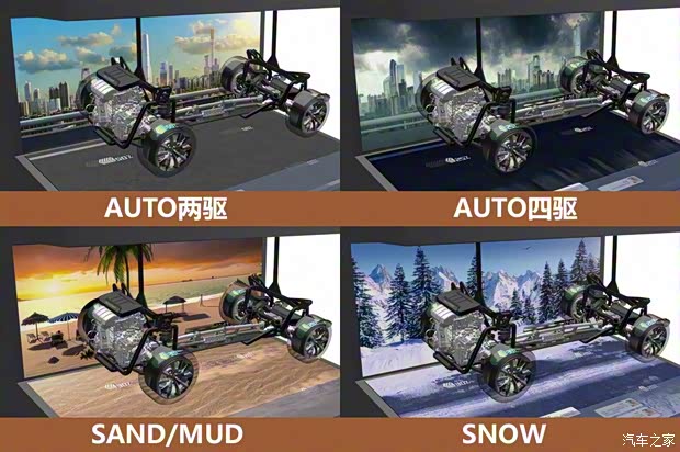 广汽菲克Jeep 指南者 2018款 200T 自动家享四驱版 广汽菲克Jeep 指南者 2018款 200T 自动家享四驱版