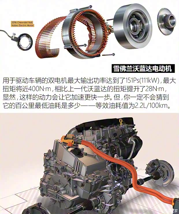 雪佛兰(进口) 沃蓝达 2015款 基本型