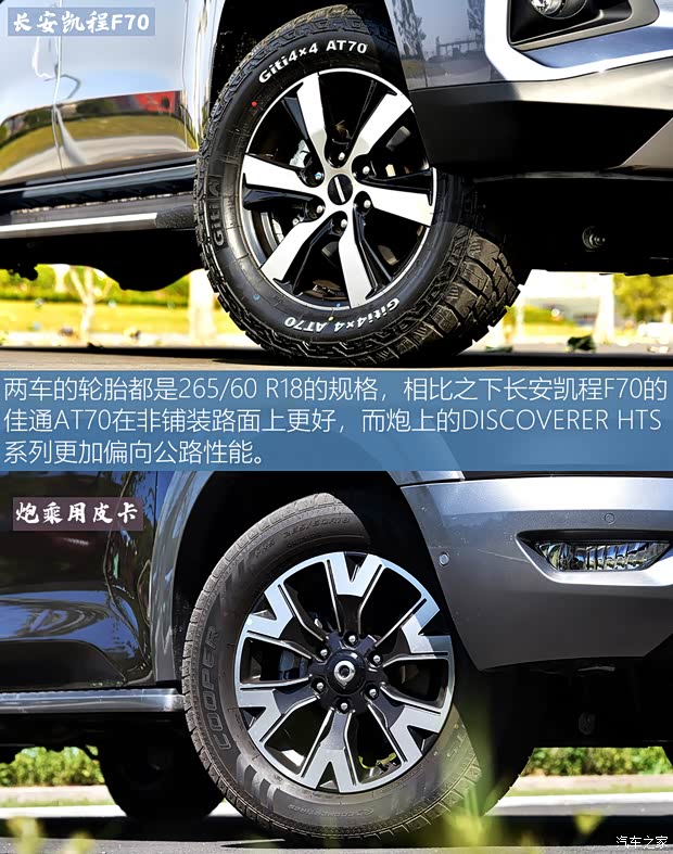 長安凱程 長安凱程F70 2021款 2.4T自動四驅(qū)行政版標軸4K22D4T