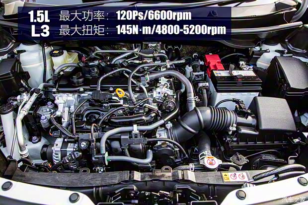 丰田(进口) YARiS Cross 2020款 欧洲版 丰田(进口) YARiS Cross 2020款 欧洲版