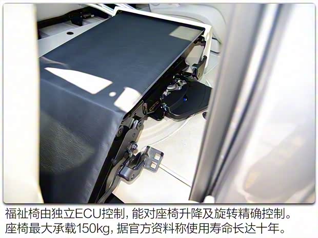 上汽通用别克 别克GL8 2020款 福祉版