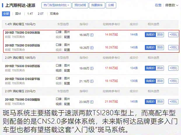 上汽斯柯達 速派 2019款 TSI280 DSG舒適版 