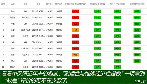 丰田(进口) 丰田86 2021款 GR 86 日本版