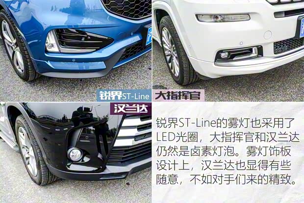 長安福特 銳界 2019款 EcoBoost 245 四驅ST-Line 7座 國VI