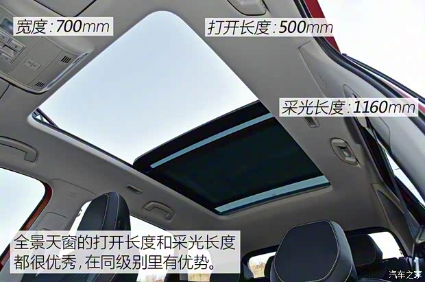 上汽斯柯達(dá) 柯珞克 2018款 TSI280 旗艦版