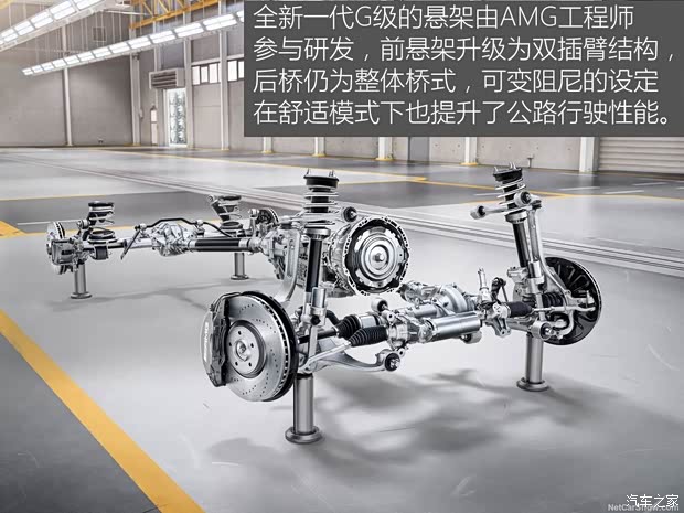 奔驰(进口) 奔驰G级 2019款 基本型