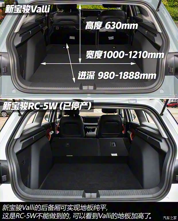 上汽通用五菱 新寶駿Valli 2021款 1.5T CVT那曲繁星